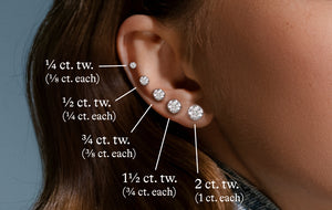 Lab Grown Diamond Martini Earrings (Choose your Carat)